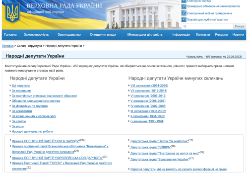 Верховна Рада відкрила персональні сторінки нардепів - INFBusiness