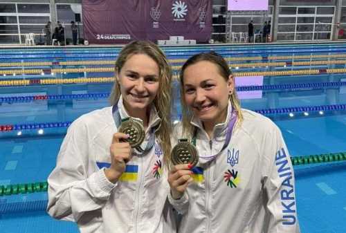 Кропивницькі плавчині здобули "бронзу" на чемпіонаті світу у Бразилії (ФОТО) - INFBusiness