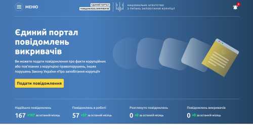 Корупціонера здай, винагороду чекай. Чи може в Україні заробити викривач - INFBusiness