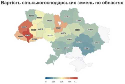 Найдешевша земля на Херсонщині, найдорожча – на Львівщині - INFBusiness
