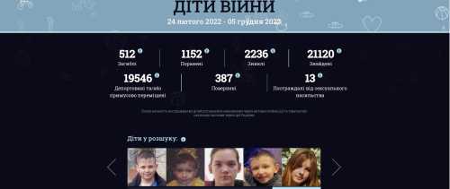 Уповноважена з прав дитини Дар’я Герасимчук: Росія використовує 6 сценарієв викрадення наших дітей - INFBusiness