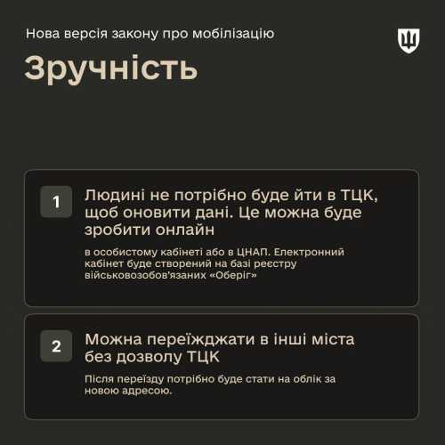 Кабмін зареєстрував законопроєкт про мобілізацію, Рада розгляне його лише у лютому - INFBusiness