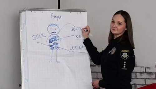 Нещадавно відкритий у Кропивницькому ветеранський простір СВОЇ впевнено перетворюється на потужний хаб із надання знань, навичок та вмінь, необхідних під час війни в Україні. Допомагати тим, хто пережив травматичні події, навчали у кропивницькому ветеранському просторі (ФОТО) - INFBusiness
