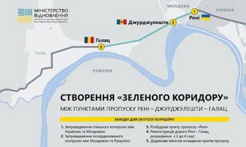«Зелений коридор» між Україною, Молдовою та Румунією: роботи в Рені завершуються - INFBusiness