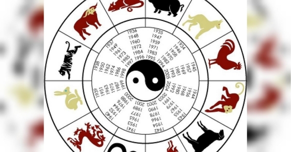 Про те, якою, на думку астрологів, буде наступний робочий тиждень із 25 по 31 березня, розповіли й знавці Східної культури. Пацюкам допоможе їхній оптимізм, Тигри зможуть позбутися боргів: східний гороскоп на 25 — 31 березня - INFBusiness