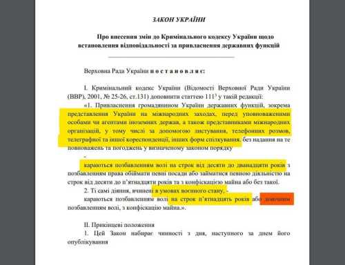 Законопроєкт чи спам? Чому депутати засмічують Раду безглуздими документами - INFBusiness