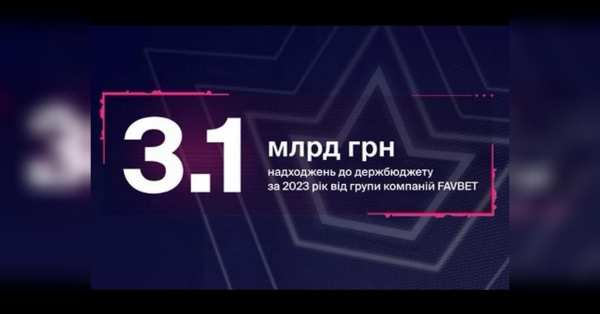 Група компаній FAVBET, яка активно допомагає армії, у 2023 році сплатила держбюджету 2,7 млрд грн та 465,7 млн грн ліцензійних платежів. Более 3 миллиардов гривен группа компаний FAVBET направила в бюджет в 2023 году - INFBusiness
