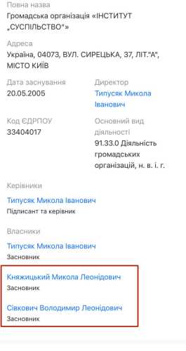 До Порошенка будуть питання, якщо він не вижене Княжицького за зв’язки з фсб, - експерт - INFBusiness