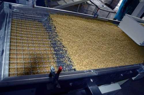 Україна збільшує експорт продукції з доданою вартістю - INFBusiness