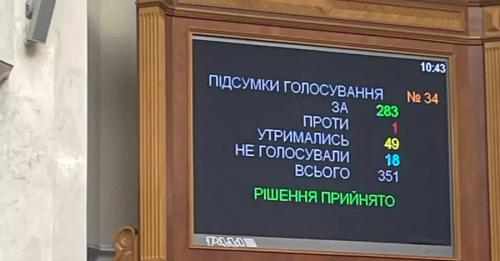 Закон про мобілізацію: голоси дали "слуги" та група підтримки з інших фракцій, ЄС і "Батьківщина" утрималися - INFBusiness