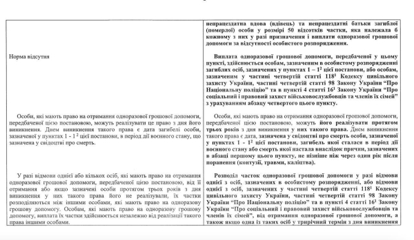 В Україні, яка веде боротьбу з російською агресією, уряд змінив правила призначення грошової допомоги в разі загибелі або поранення. Про це повідомив народний депутат України Олексій Гончаренко. 1