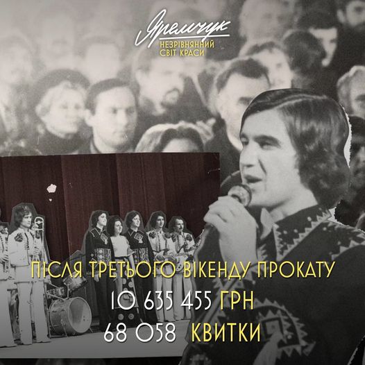 Понад ₴10 мільйонів у прокаті: фільм про Яремчука став найкасовішою документалкою в Україні - INFBusiness