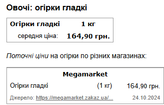 Робіть запаси, поки не подорожачало: ціна на овочі в магазинах б’є рекорди - INFBusiness