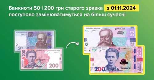 Виплати ВПО, нове обмеження швидкості та вилучення банкнот: що зміниться в Україні з 1 листопада - INFBusiness