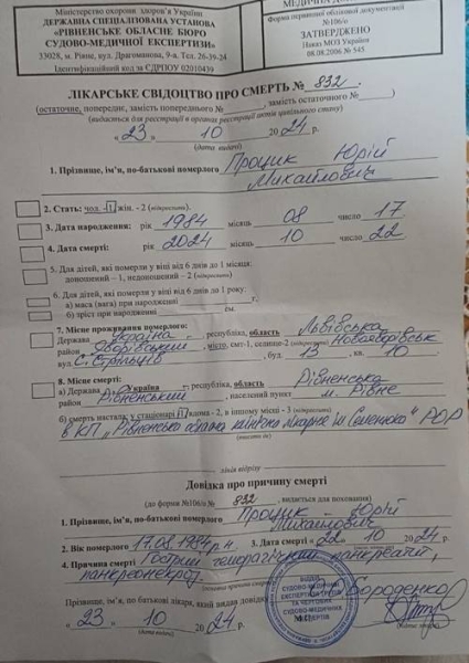 «На тілі синці, побої, губа розбита»: рідні не вірять у версію смерті бійця через хворобу й переконані, що його жорстоко побили - INFBusiness