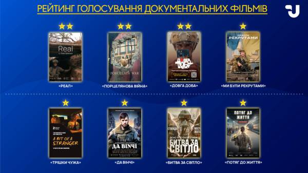 Інфобум від Укрінформу: Більше нагород – красивих і чесних! - INFBusiness