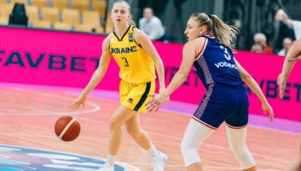 ФІБА змінила формат відбору на жіночі чемпіонати Європи - INFBusiness