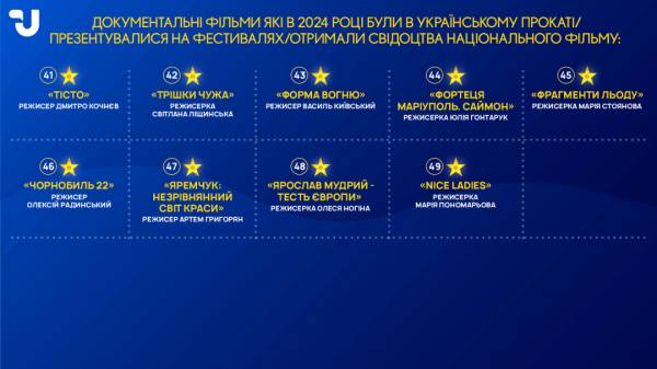 Інфобум від Укрінформу: Більше нагород – красивих і чесних! - INFBusiness