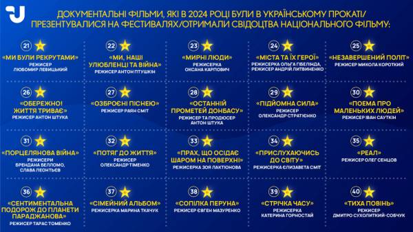 Інфобум від Укрінформу: Більше нагород – красивих і чесних! - INFBusiness