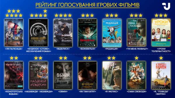 Інфобум від Укрінформу: Більше нагород – красивих і чесних! - INFBusiness