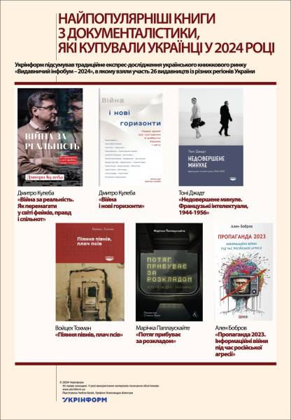 Найпопулярніші книги з документалістики, які купували українці у 2024 році - INFBusiness