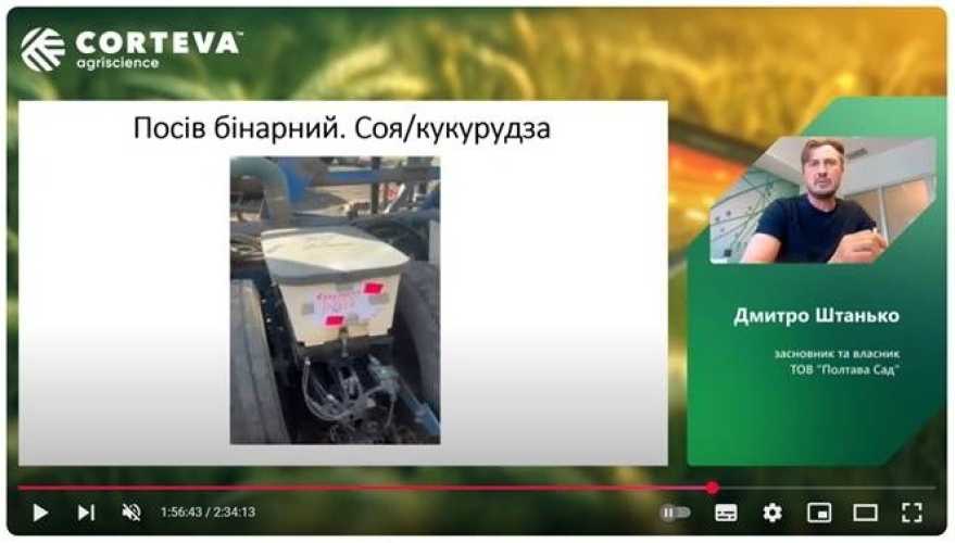 Передові агротехнології та інновації допомагають фермерам адаптувати свій бізнес до викликів часу - INFBusiness