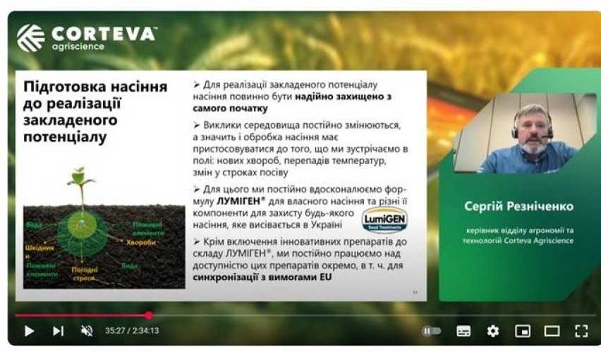 Передові агротехнології та інновації допомагають фермерам адаптувати свій бізнес до викликів часу - INFBusiness