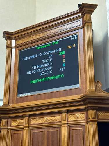 Експерти про ратифікацію угоди про надра: Якщо вона спрацює, то знадобляться роки - INFBusiness