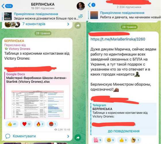У соцмережах розгорівся скандал після того, як волонтер опублікував таблицю з даними про виробників дронів - INFBusiness