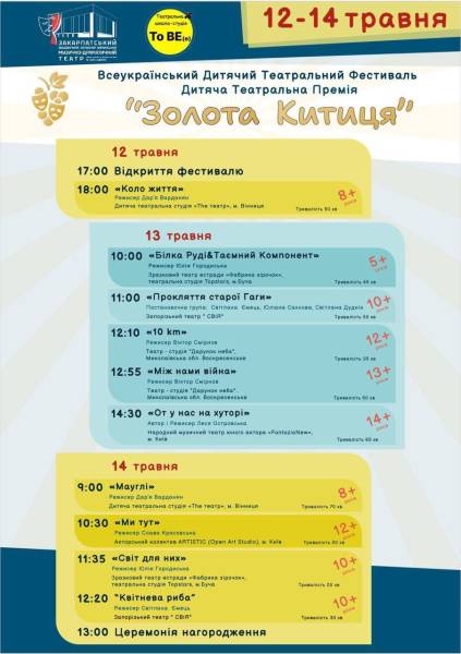 На Закарпатті анонсовано дитячий театральний фестиваль «Золота китиця» - INFBusiness