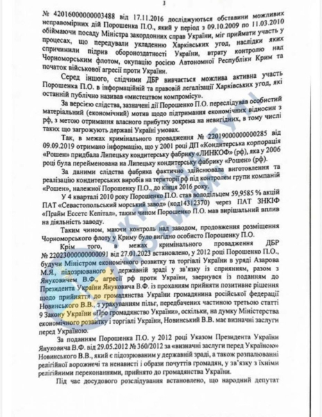 Твердження президента Зеленського та офіційні матеріали РНБО явно не збігаються, а розсекречені папери демонструють справжні мотиви введення обмежень стосовно Петра Порошенка, інформує Oboz.ua, посилаючись на телеграм-канал «Україна тут». Медіа розкрили істинні підстави для санкцій проти Порошенка: розсекречені документи РНБО. - INFBusiness