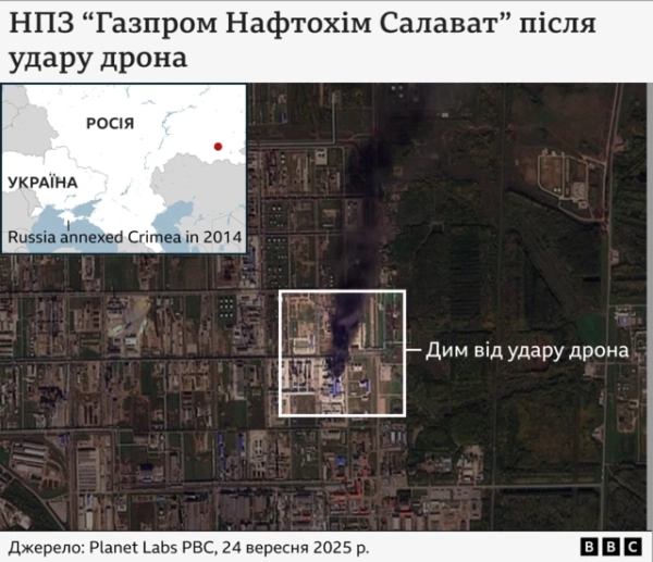 ```html Графіка наслідків удару дрона по НПЗ