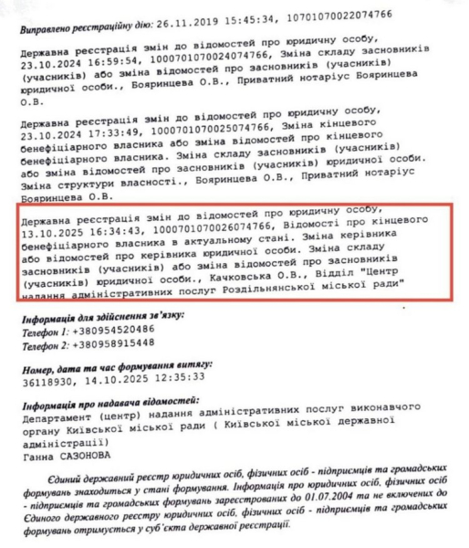 Ексдепутат Максим Микитась за допомогою "чорних нотаріусів" привласнив комплекс майна на заводі "Арсенал"? Які публікації в пресі? - INFBusiness