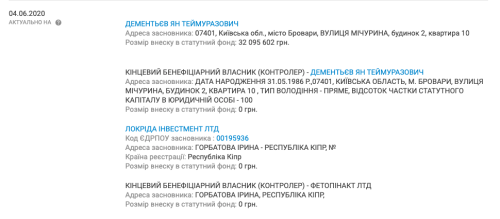 Соратник Аксьонова, що спонсорував ДНР - INFBusiness