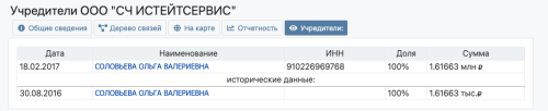 Соратник Аксьонова, що спонсорував ДНР - INFBusiness