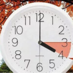 Україна: перехід на зимовий час – коли змінюємо час? - INFBusiness