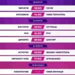 Визначено календар поєдинків 1/8 Кубка України з футболу. - INFBusiness