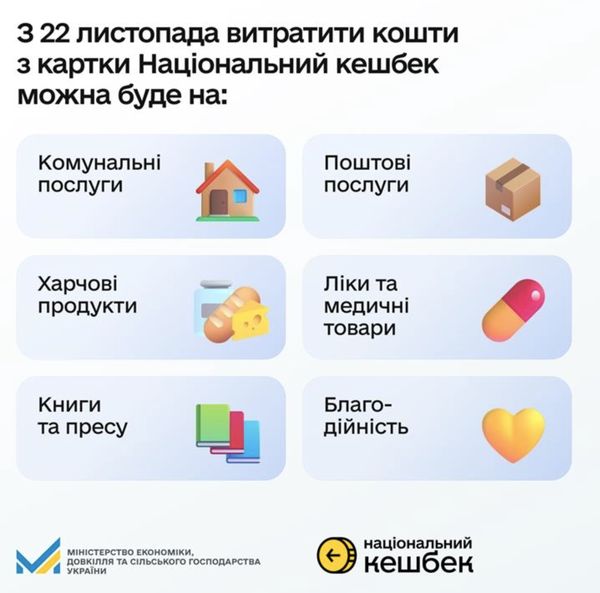 Українці не зможуть використовувати кошти "Національного кешбеку" для поповнення мобільного. - INFBusiness