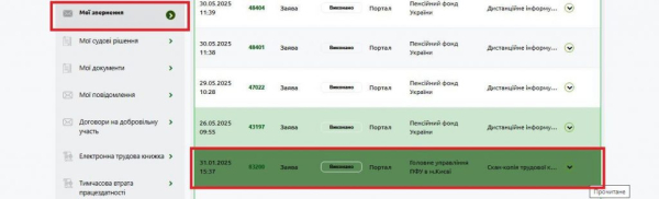 Цифрова трудова: оформлення з-за кордону. - INFBusiness