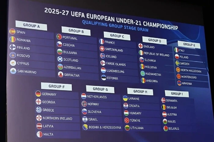 Туреччина – Україна: визначилося місце проведення матчу молодіжних збірних з футболу