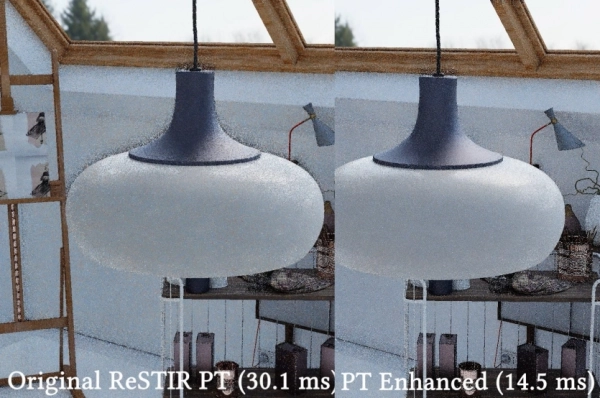 NVIDIA ReSTIR рейтрейсинг пришвидшено у 3 рази