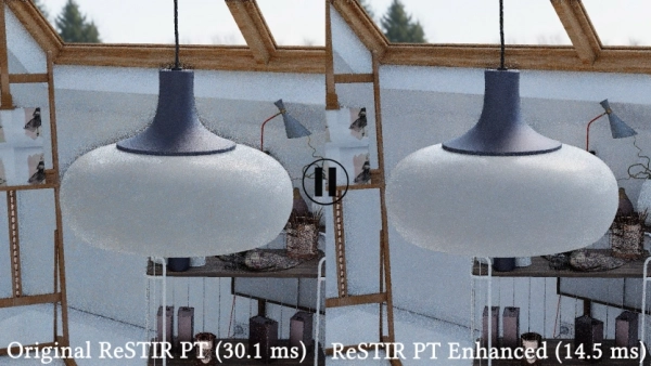NVIDIA ReSTIR рейтрейсинг пришвидшено у 3 рази 9