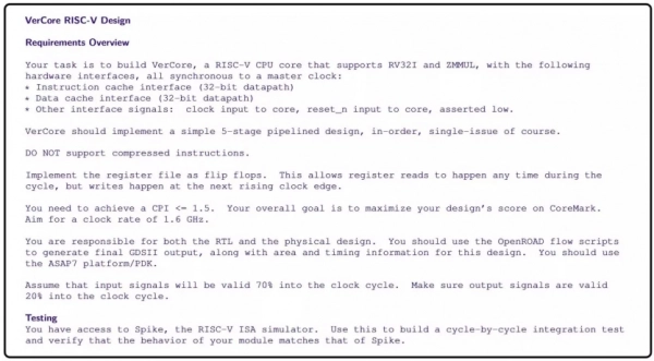 ШІ за 12 годин розробив процесор RISC-V 5
