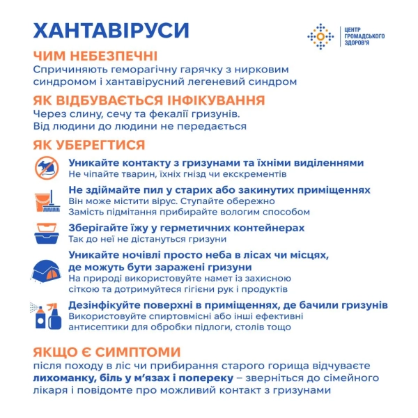 У Центрі громадського здоров'я розповіли про способи захисту від хантавірусу. 2