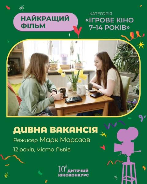 Стали відомі переможці Чілдрен Кінофесту 12