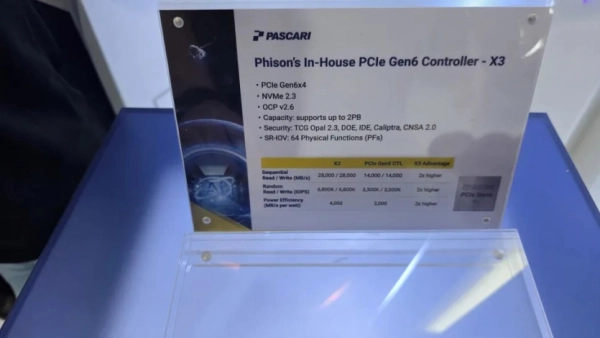 Phison PCIe 6.0 X3: SSD з kecepatan до 28 ГБ/с 10