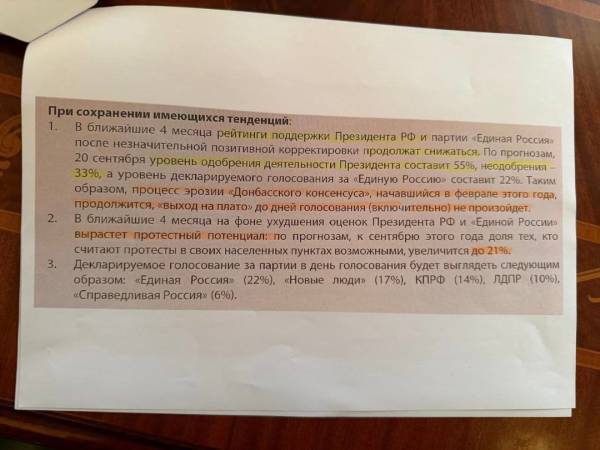 Зеленський оприлюднив дані розвідок: Показники невдоволення росіян Путіним неухильно зростають 6 Зеленський оприлюднив дані розвідок: Показники невдоволення росіян Путіним неухильно зростають 6