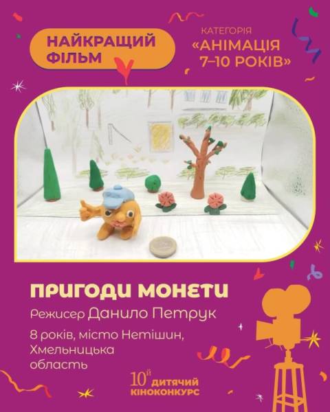 Стали відомі переможці Чілдрен Кінофесту 13