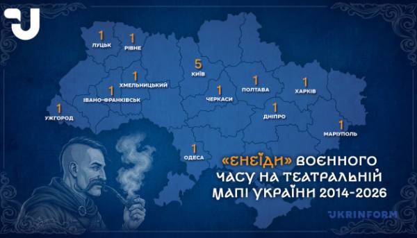 Що сучасний театр шукає і знаходить у «Енеїді»? Феномен Енеїдобуму воєнного часу 16 Що сучасний театр шукає і знаходить у «Енеїді»? Феномен Енеїдобуму воєнного часу 16