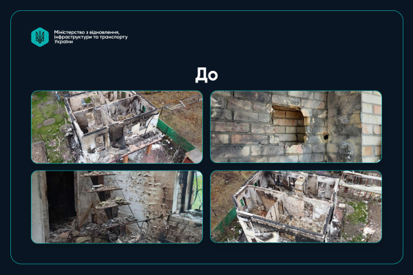 Початкові п'ять сімей успішно завершили відновлення своїх домівок на приватній території в рамках ініціативи єВідновлення. 5 Початкові п'ять сімей успішно завершили відновлення своїх домівок на приватній території в рамках ініціативи єВідновлення. 3